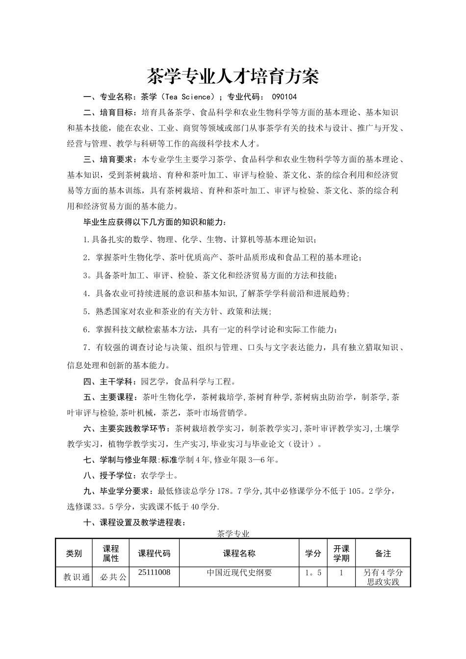 安徽农业大学学分制本科人才培养方案_第1页