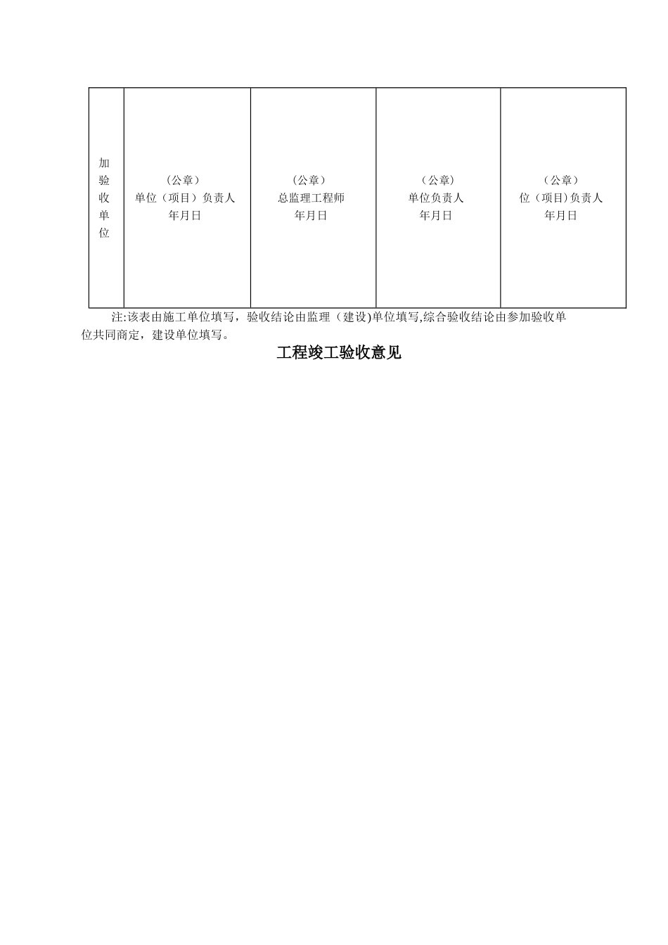 安徽工程竣工验收报告范例_第3页
