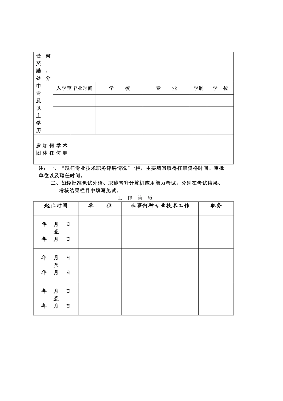 安徽省专业技术职务任职资格评审表_第2页