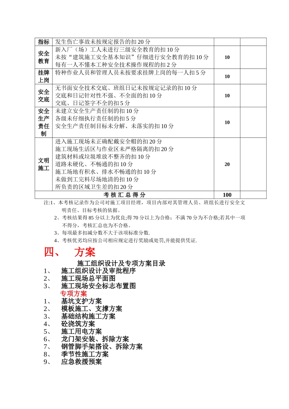 安徽省安全导则13项_第3页