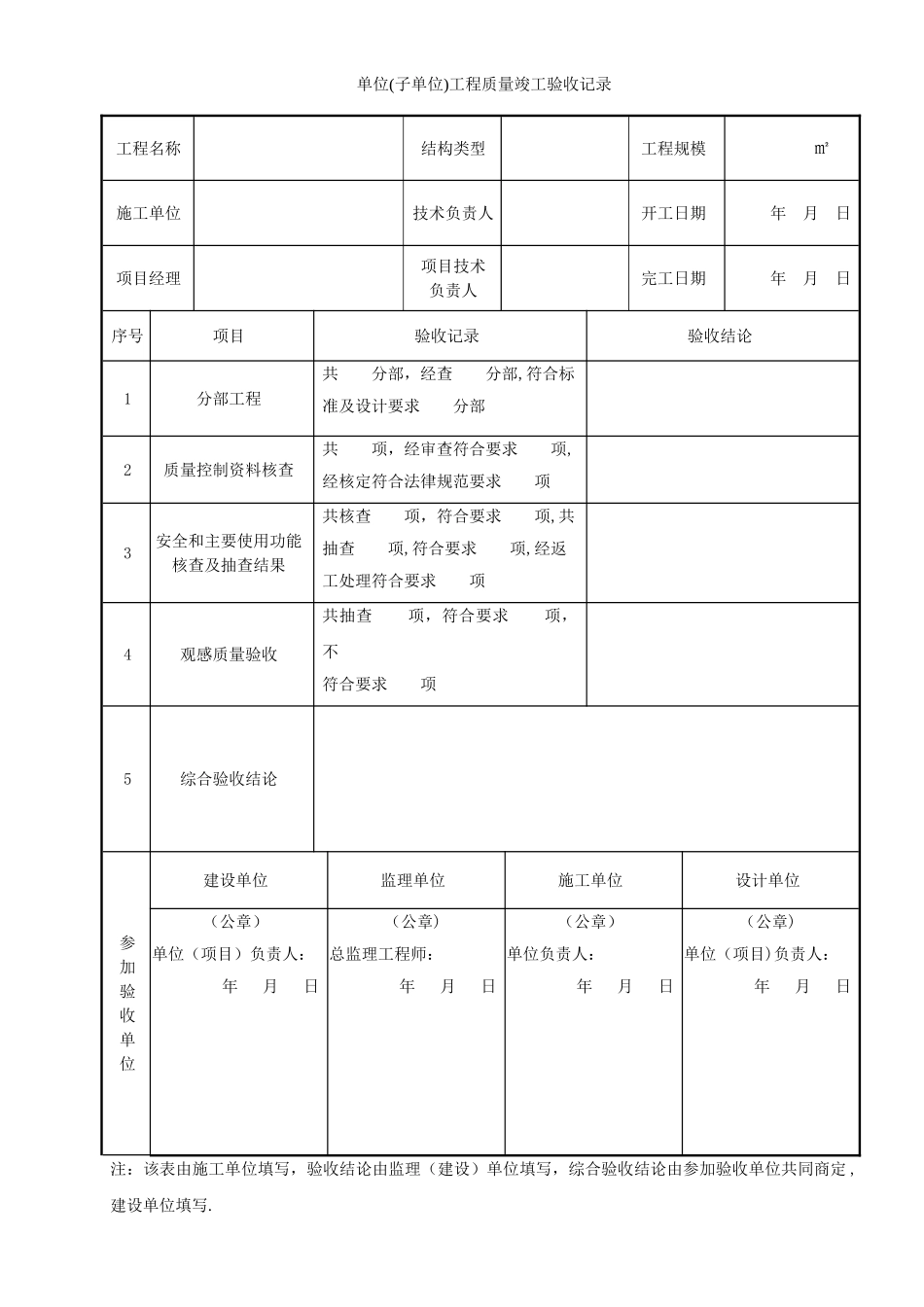 安徽省工程竣工验收报告_第3页