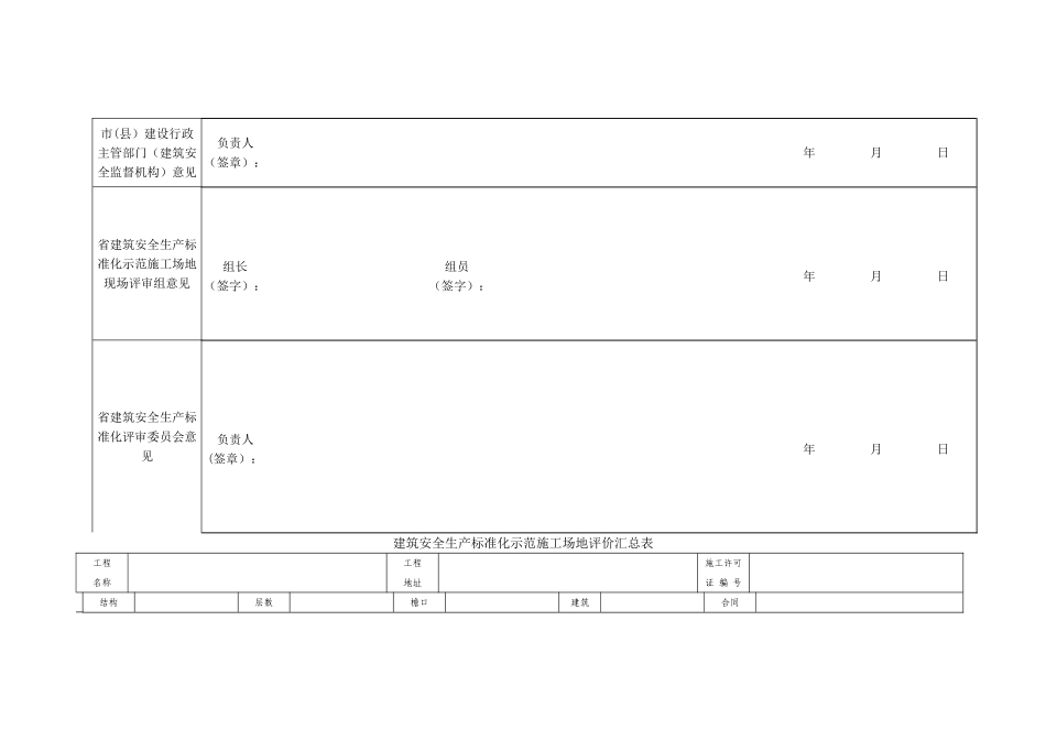 安徽省建筑安全生产标准化示范工地申报表_第3页