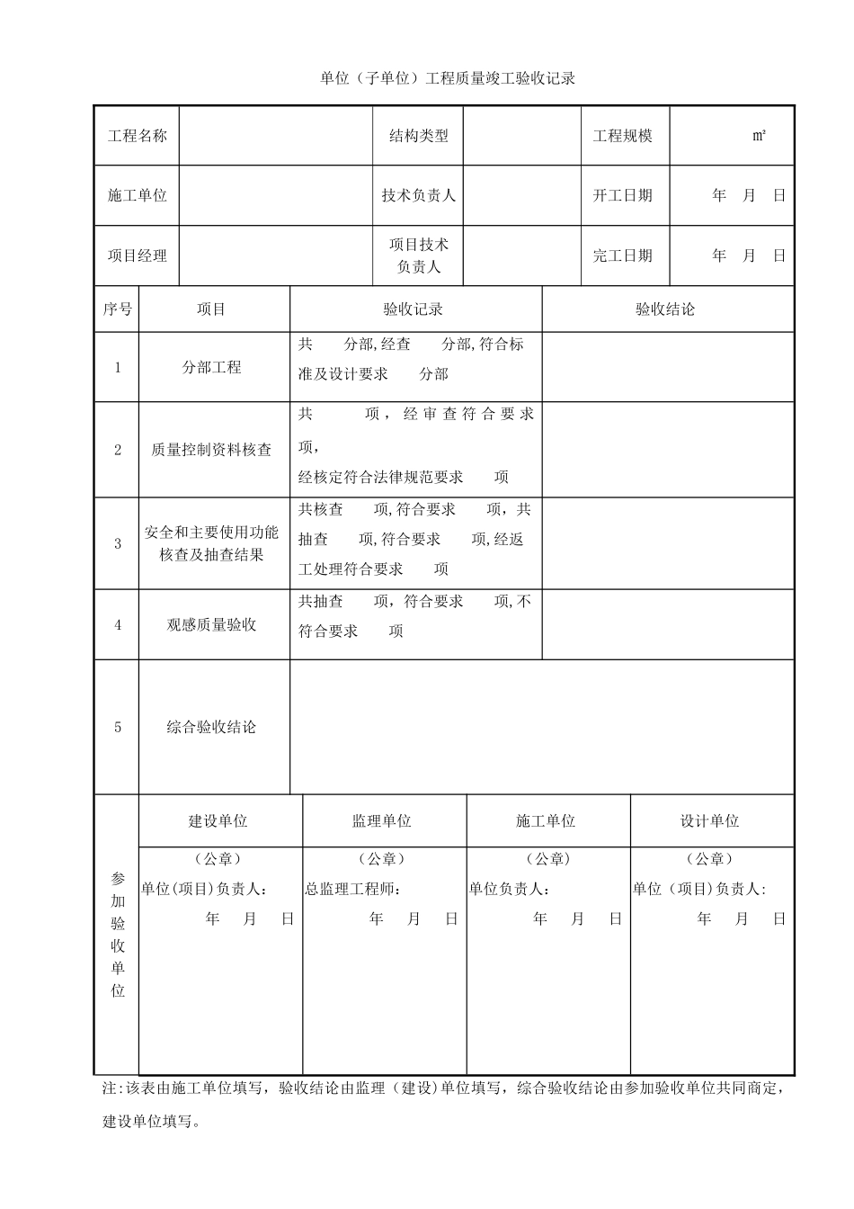 安徽省工程竣工验收报告资料_第3页