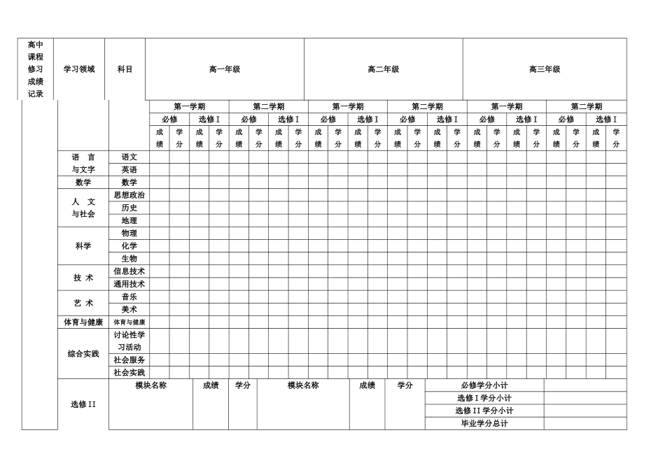 安徽省普通高中学生学籍表_第2页
