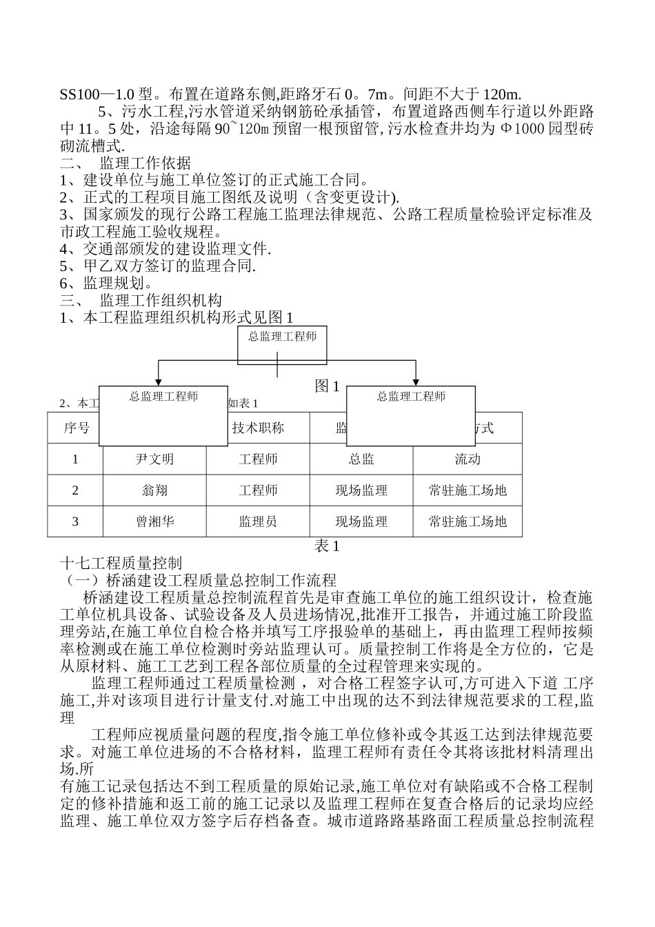 安徽省某市政工程监理细则-secret_第2页