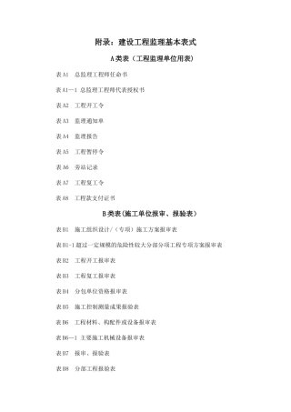 安徽省监理规范表格