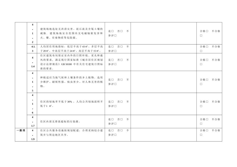 安徽省绿色建筑施工图审查一览表_第2页