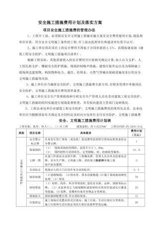 安措费使用计划