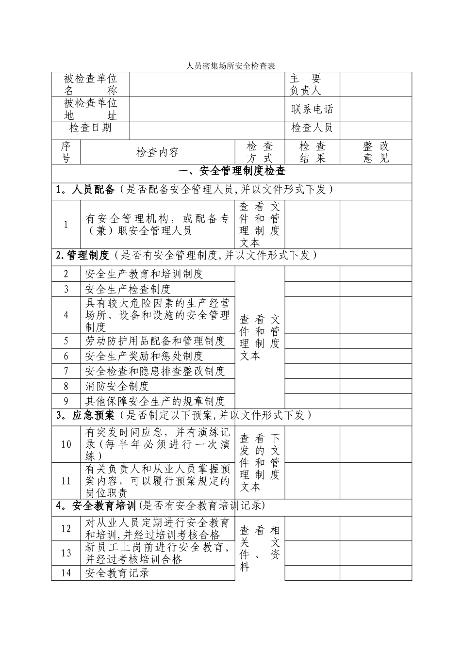 安监执法队人员密集场所安全检查表_第1页