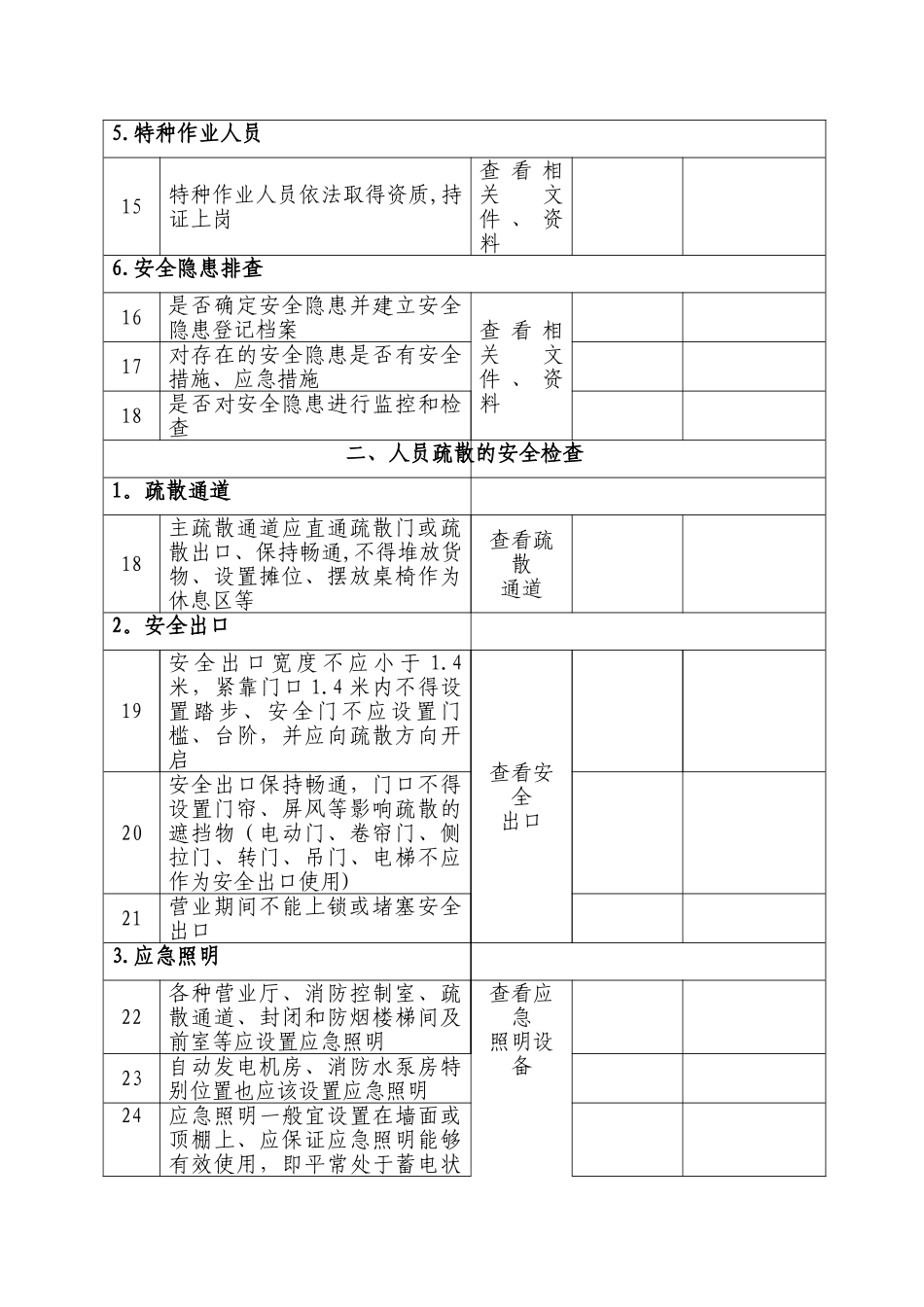 安监执法队人员密集场所安全检查表_第2页