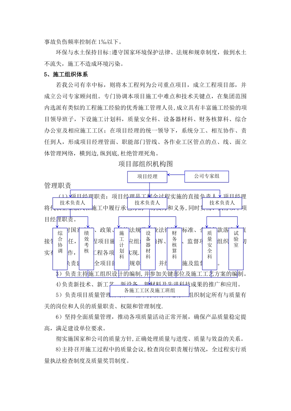 安置小区施工组织设计完整_第3页