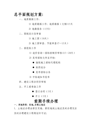 安置房建设流程