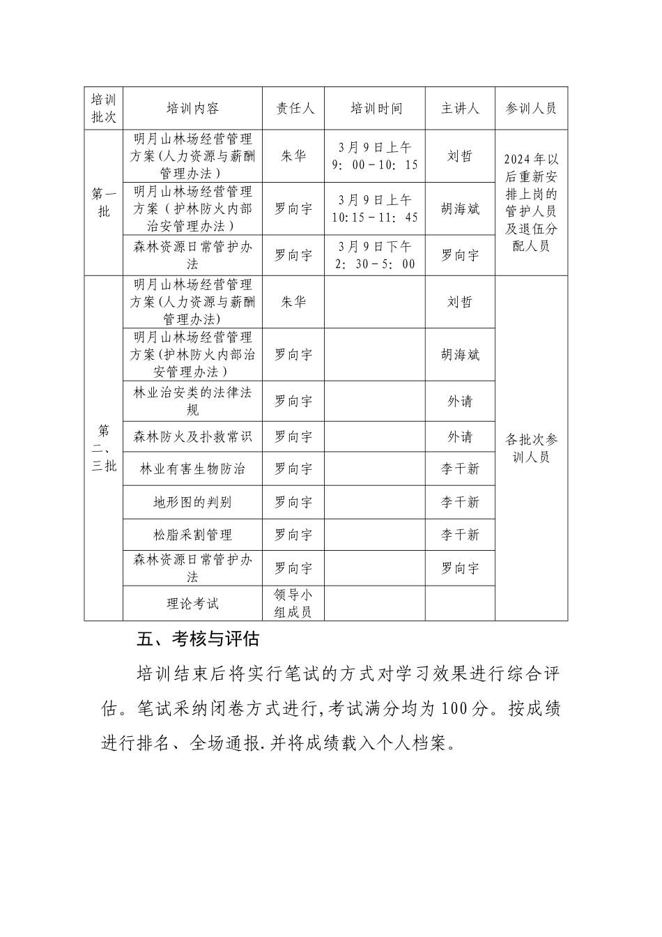安福县明月山林场管护员术培训方案_第3页