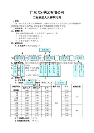 安装人员工资方案