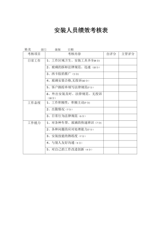 安装人员绩效考核表