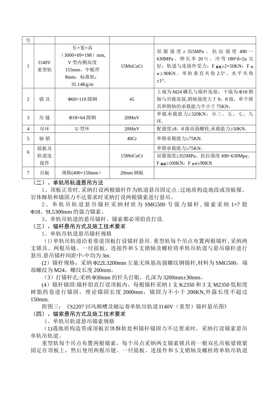 安装单轨吊安全技术措施_第2页