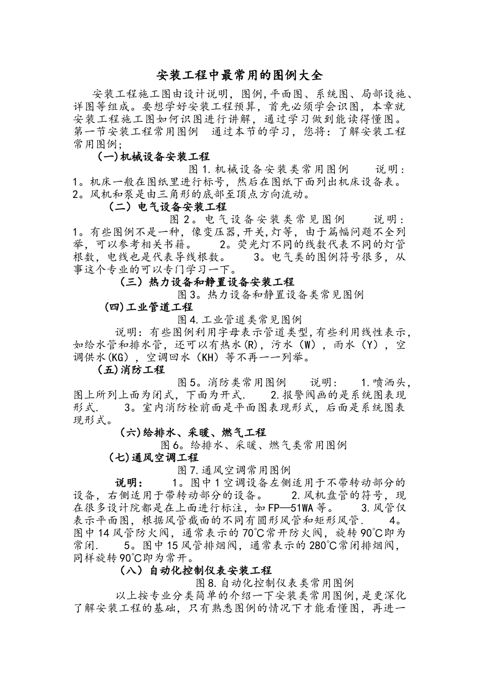 安装工程中最常用的图例大全_第1页