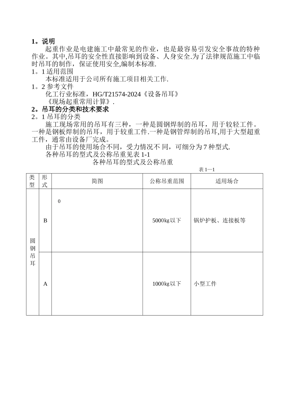 安装工程常用吊耳标准_第3页