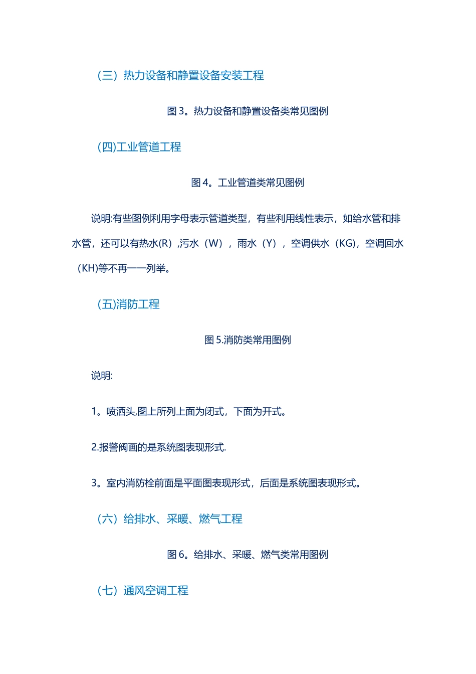 安装工程常用图例大全_第2页