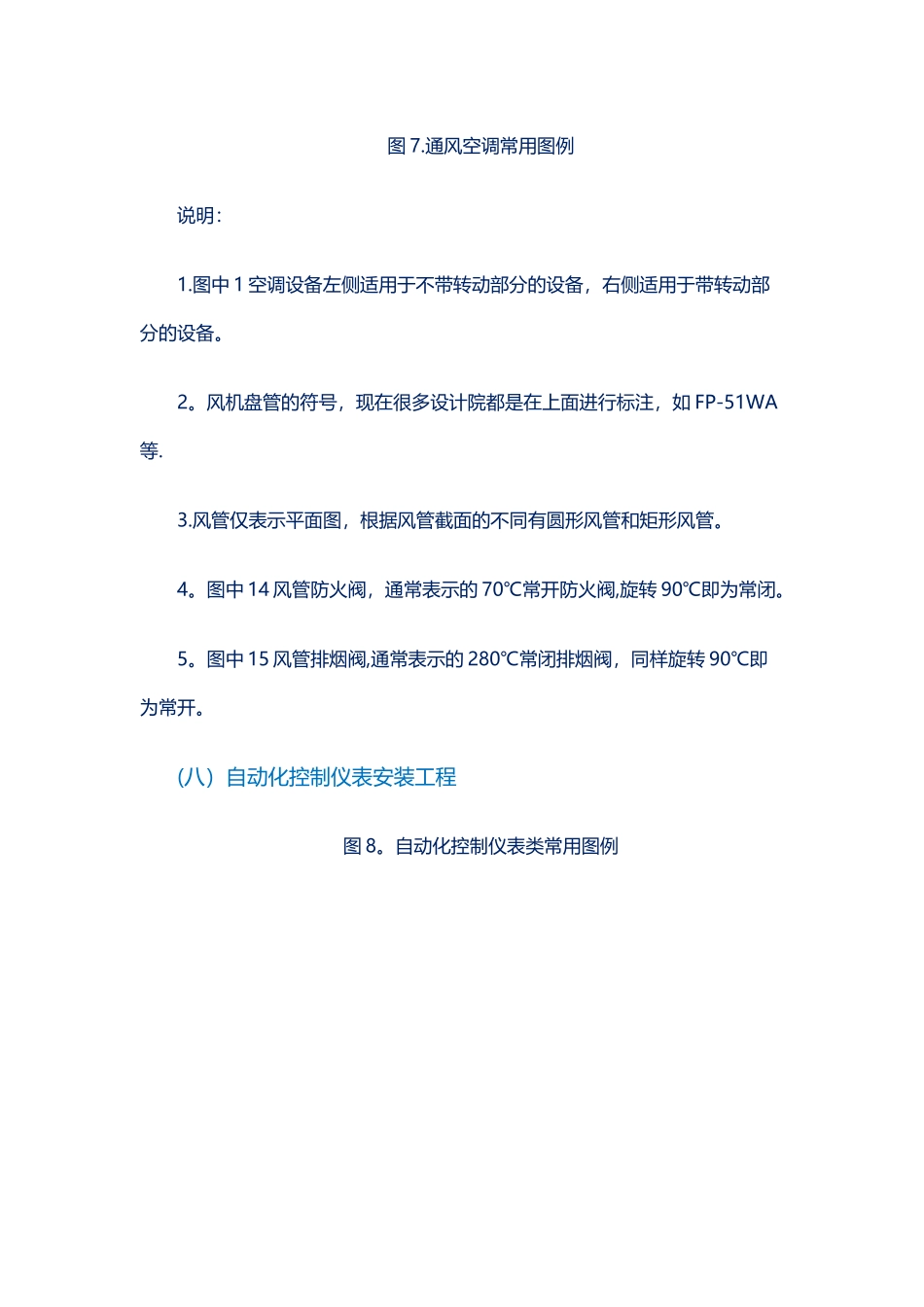 安装工程常用图例大全_第3页