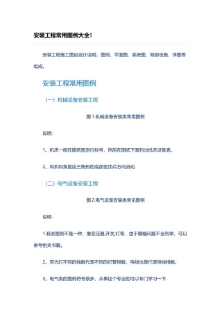 安装工程常用图例大全