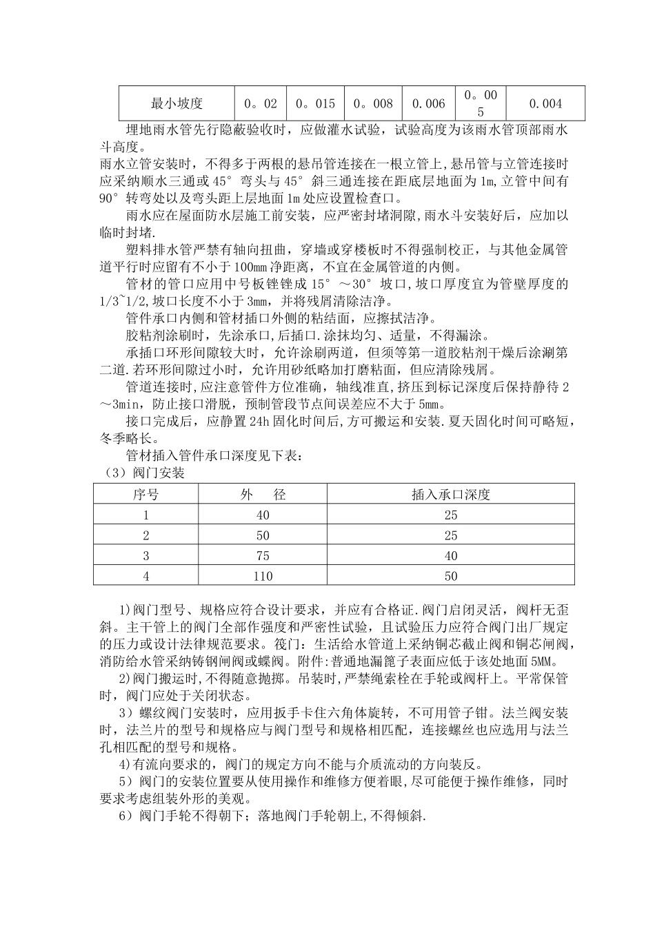 安装工程施工方案与质量保证措施_第3页