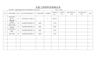 安装工程材料价格确认表