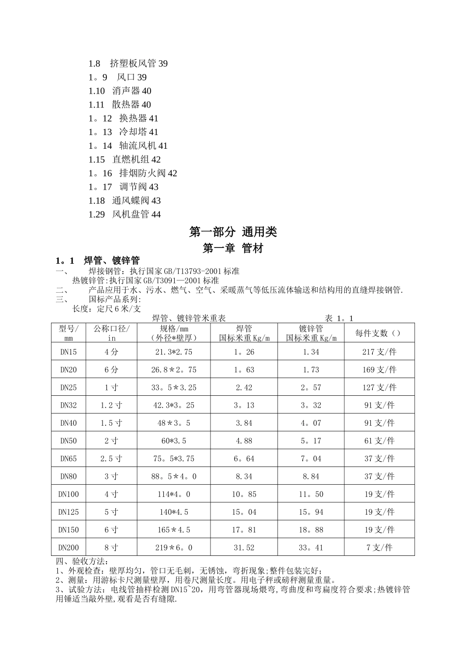 安装工程材料验收标准_第3页