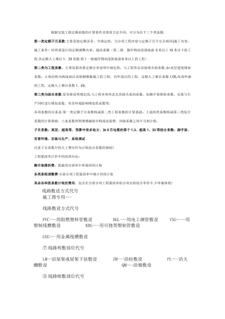 安装工程清单计价中各类系数处理
