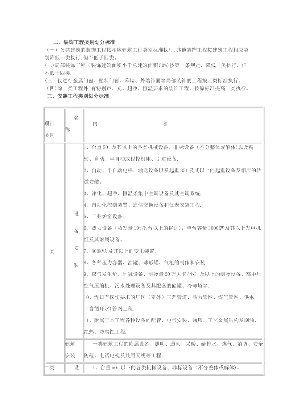 安装工程类别划分标准及有关规定_第2页