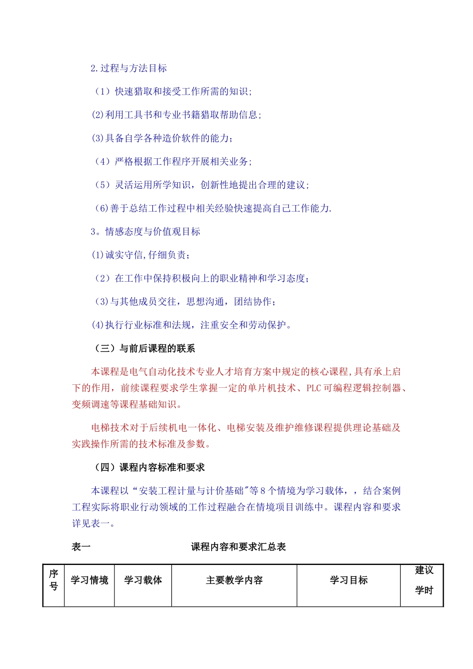 安装工程计量计价课程标准_第3页