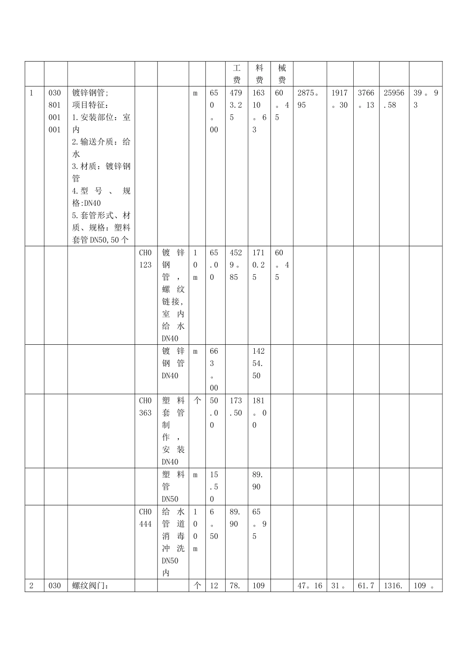 安装工程计量计价例题_第3页