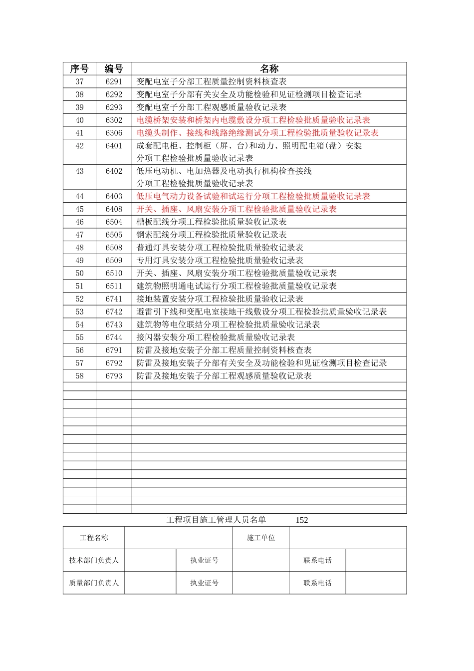 安装工程资料表格_第2页