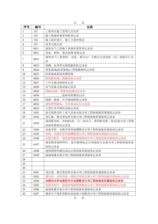 安装工程资料表格