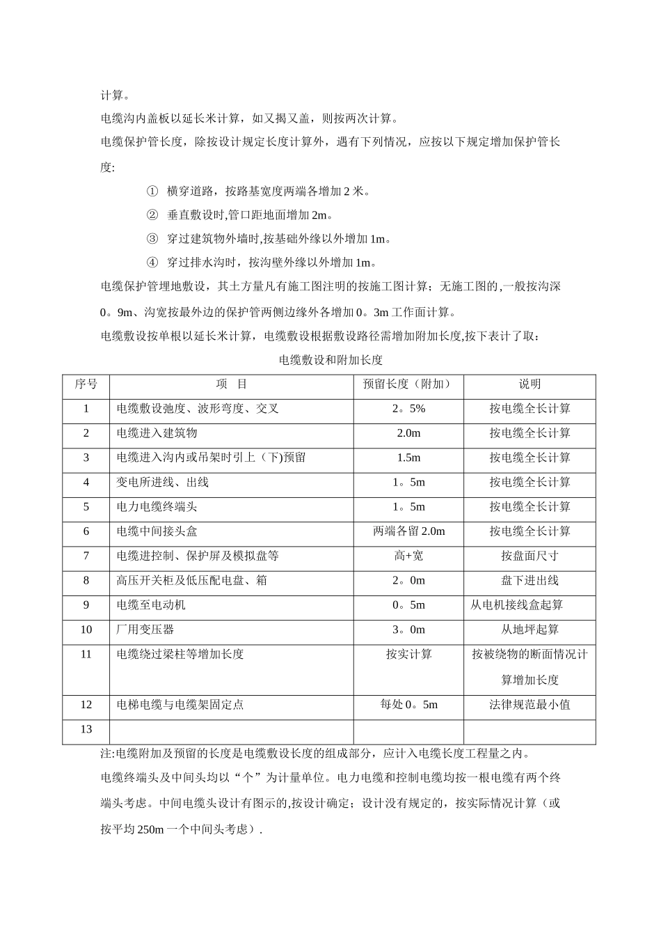 安装工程预算工程量计算规则_第2页