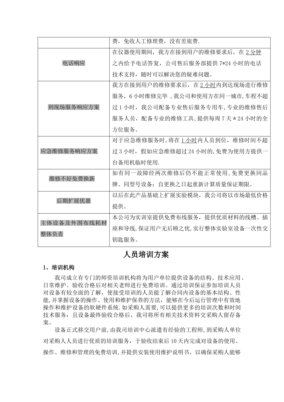 安装调试方案_第3页