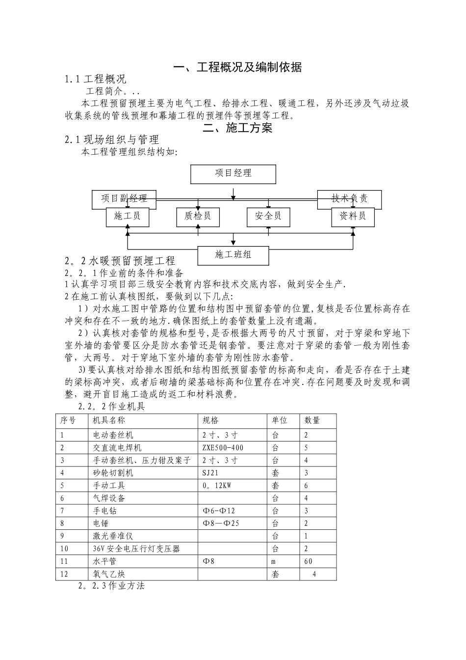 安装预留预埋施工方案41210_第3页