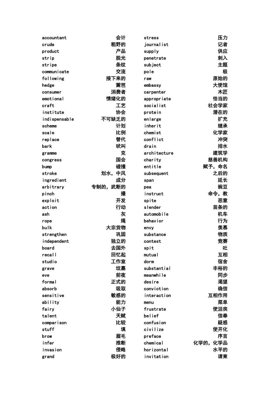 2025年四级词汇表乱序版_第3页