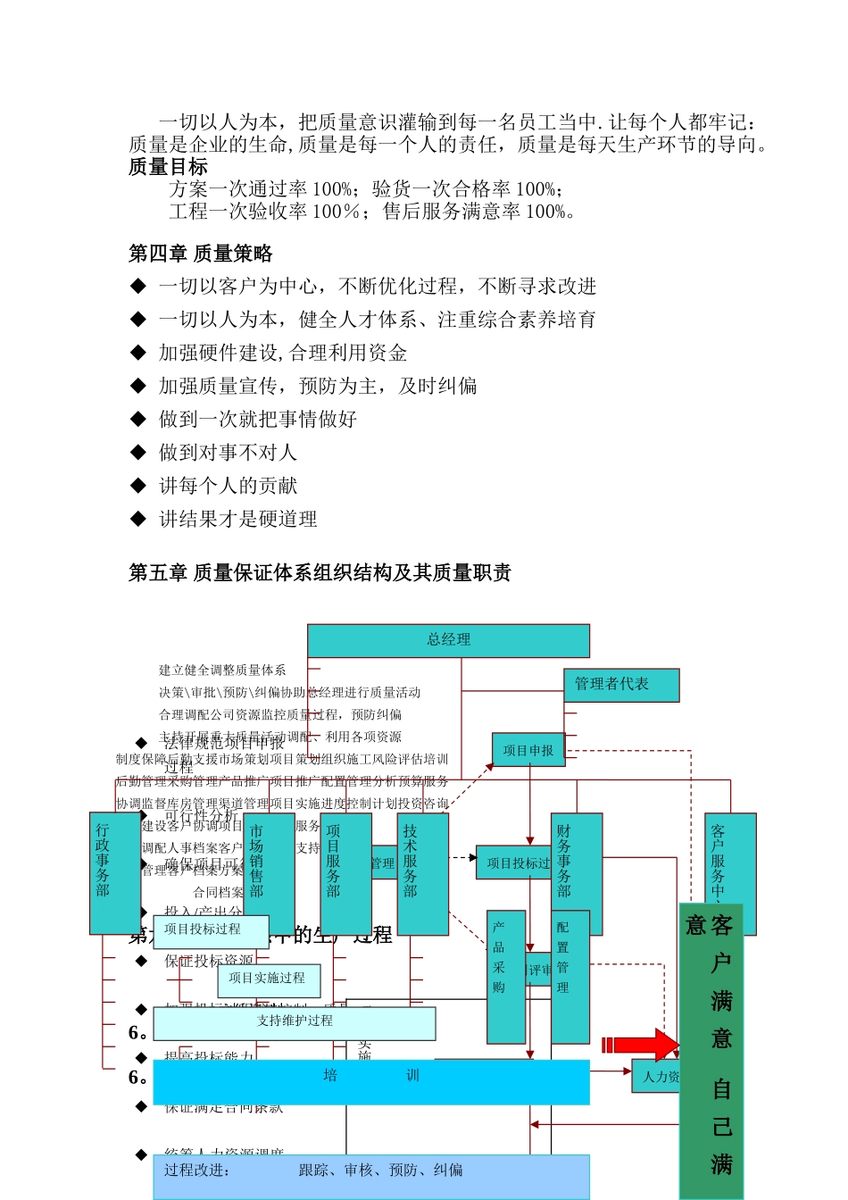 安防企业质量管理手册_第2页