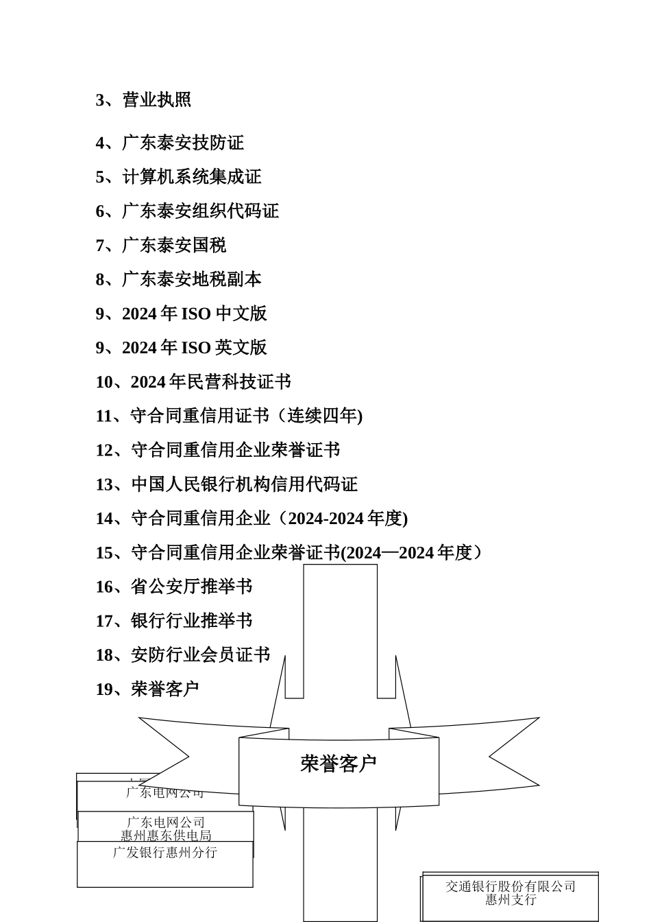 安防施工方案_第3页