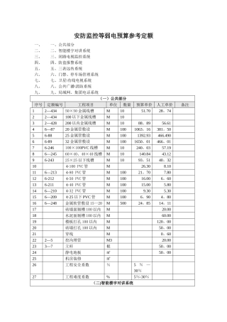 安防监控等弱电工程预算参考定额