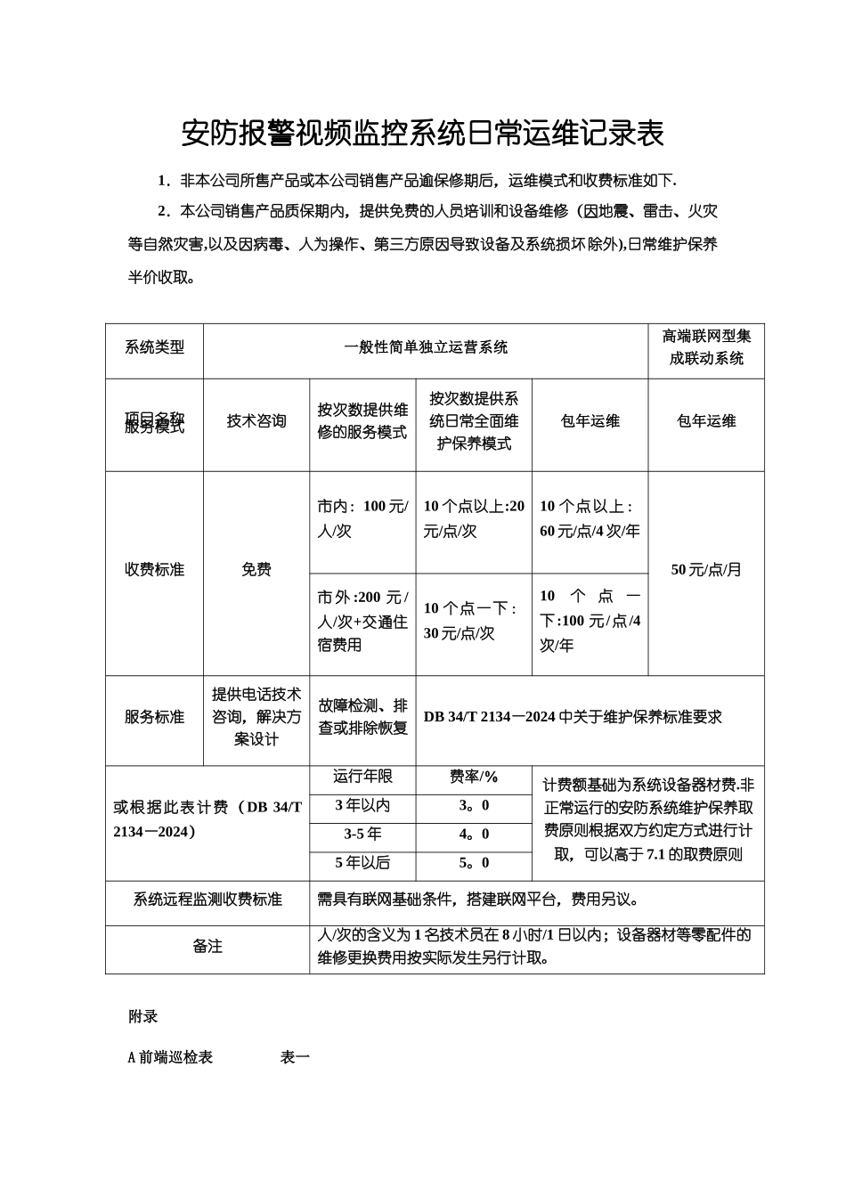 安防监控系统维护收费标准及检测报告表格_第1页