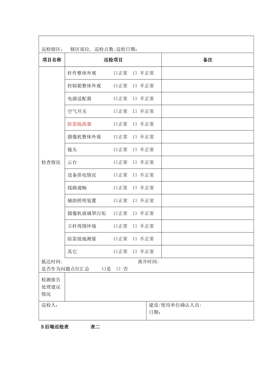 安防监控系统维护收费标准及检测报告表格_第2页