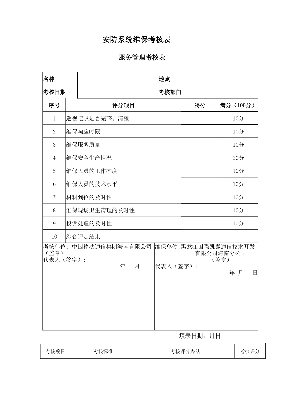 安防系统维保考核表_第1页