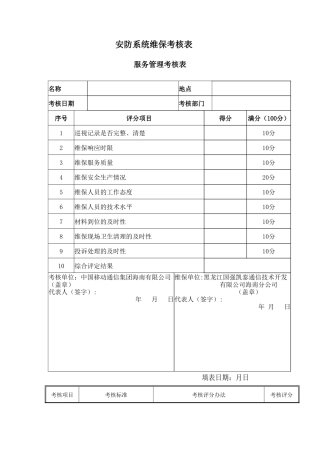 安防系统维保考核表