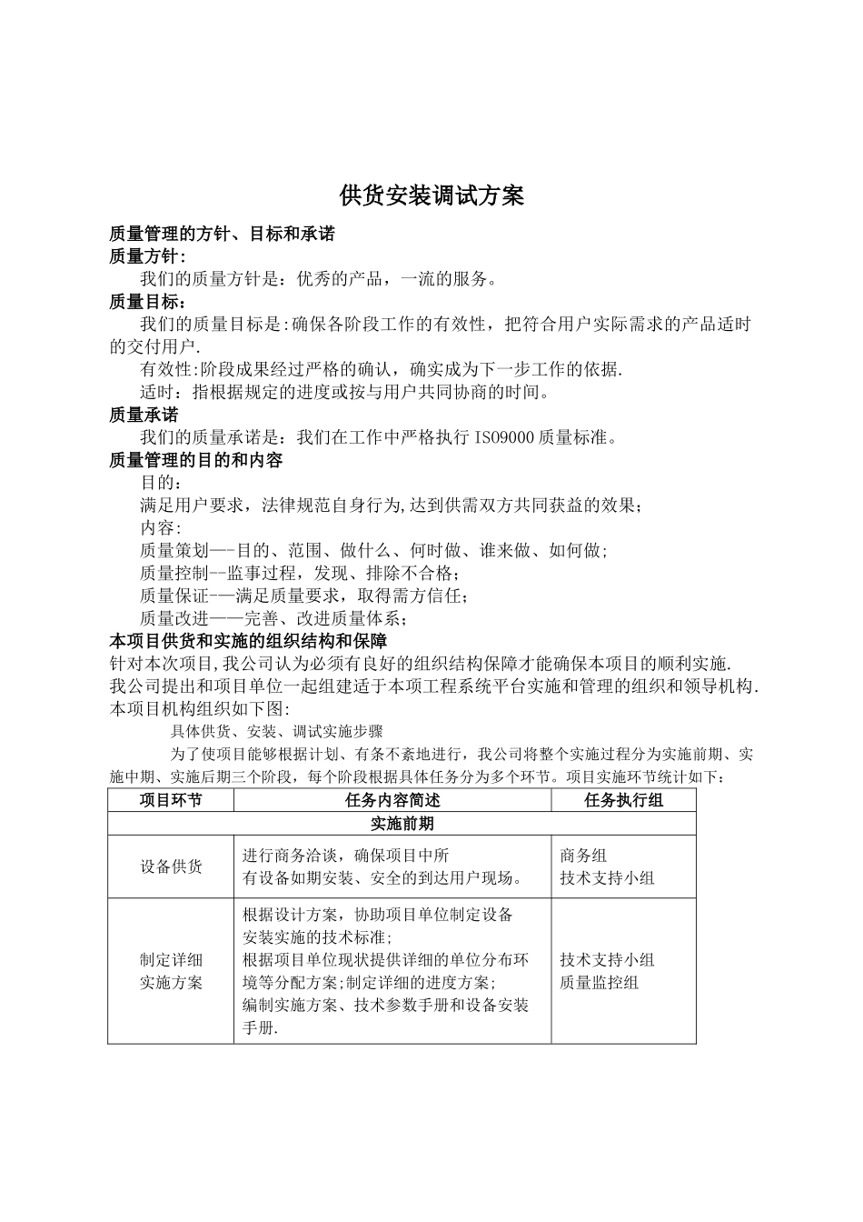 安防设备采购安装供货方案_第1页