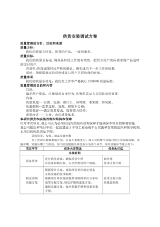 安防设备采购安装供货方案