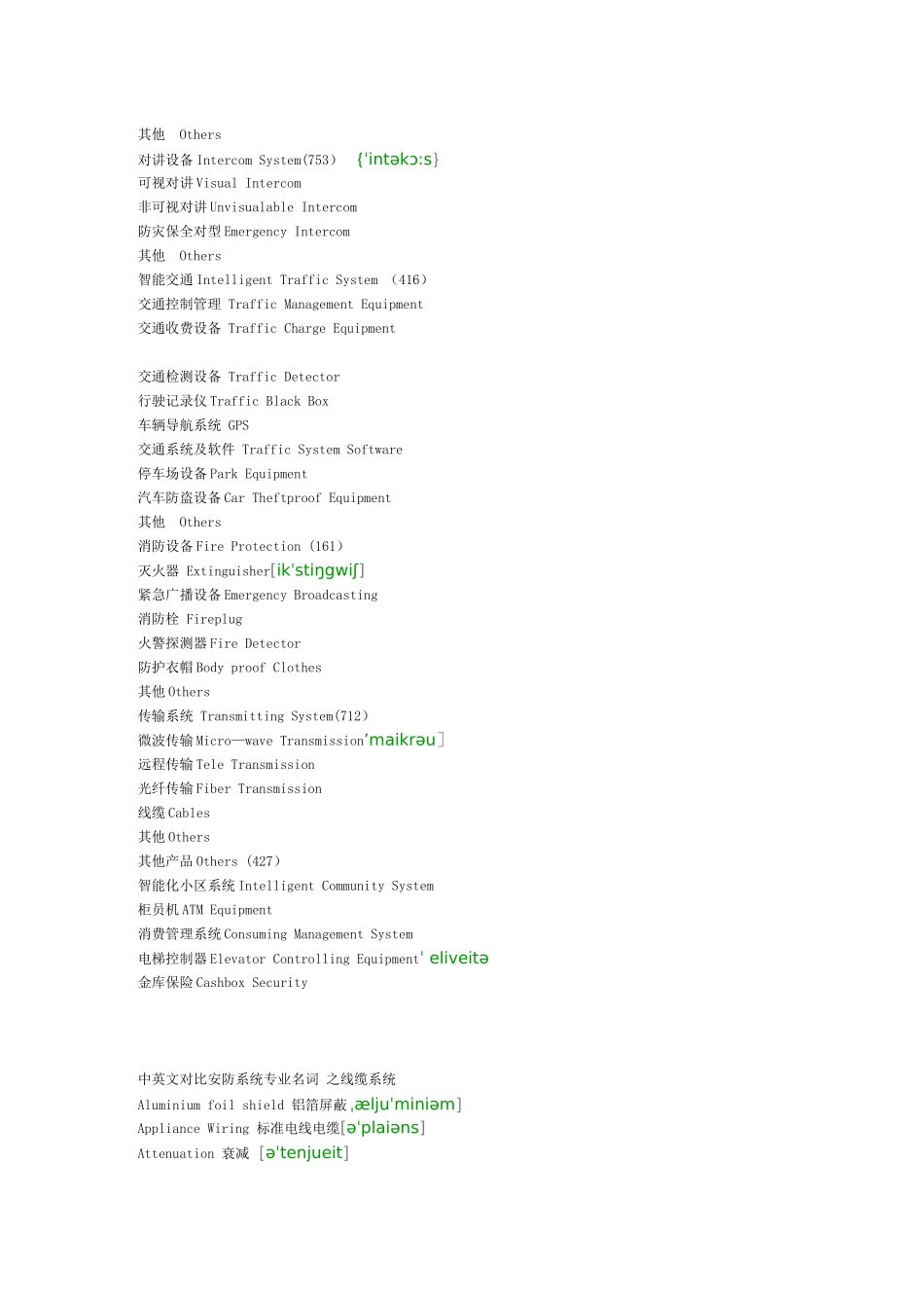 安防行业中英文对照表_第2页