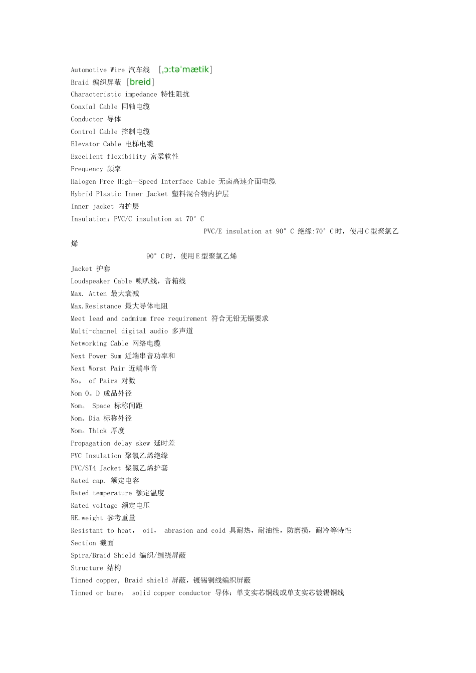 安防行业中英文对照表_第3页