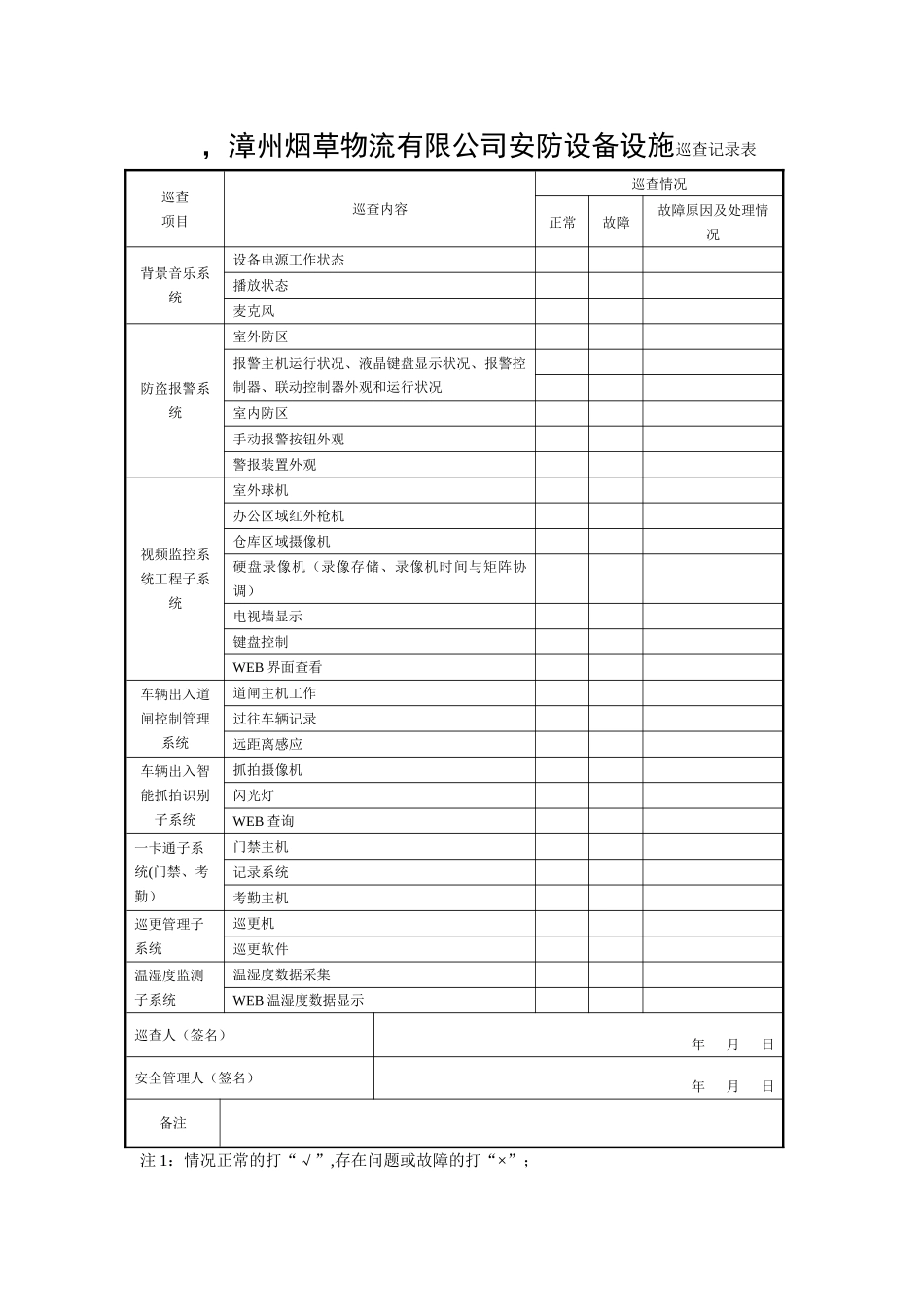 安防设施设备巡查记录表_第1页